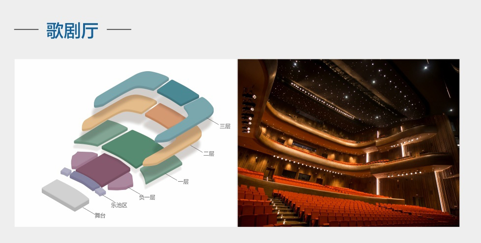 陕西大剧院平面图图片